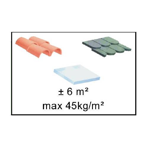 ex Pergola Bois Adosse 3 x 2 m - Burger