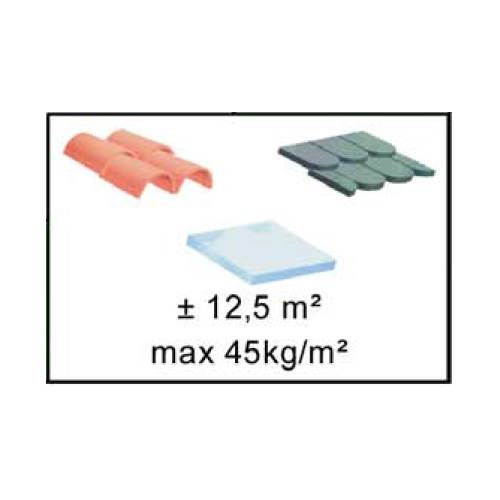 ex Pergola Bois Adosse 4,5 x 2,75 m - Burger