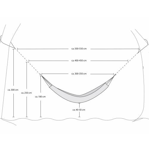 Hamac 200x100 cm - Tahiti Candy - Amazonas